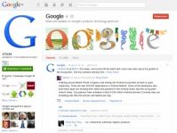 3 минуты уделил средний пользователей Google+ этой социальной сети в январе