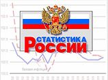5,1% составил рост цен на потребительские товары с начала 2011 года