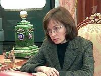 13 трлн рублей - ежегодные закупки государственного сектора
