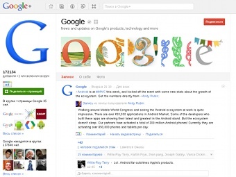 3 минуты уделил средний пользователей Google+ этой социальной сети в январе