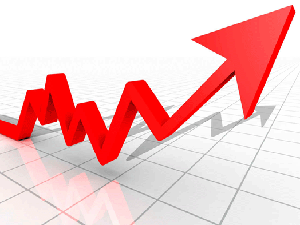 На 6,6% вырос оборот розничный торговли в России за 8 месяцев 2012 г.