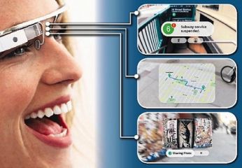 Google Glass раскритикованы ещё до официального релиза